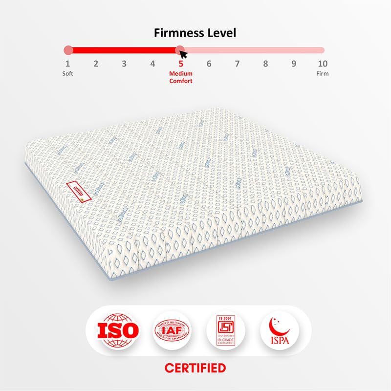 COIRFIT BIOLIFE 7-Zone 100% Natural 8 inch Queen Latex Mattress| Talalay Technology|Cool Gel Mattress |10 Years Warranty, (72x66x8 inches)