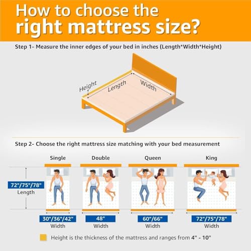 Cloudyfeel Mattress 8 Inch Mattress Queen Size | Medium Firm Orthopedic Mattress for Back Pain Relief | 72 x 60 x 8 Inches, Navy Blue