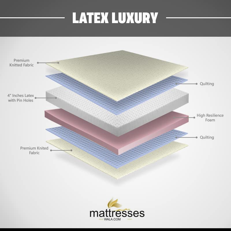 Mattresseswala Hybrid Latex Luxury Mattress 78X36X6 Inches (Size:-Single)