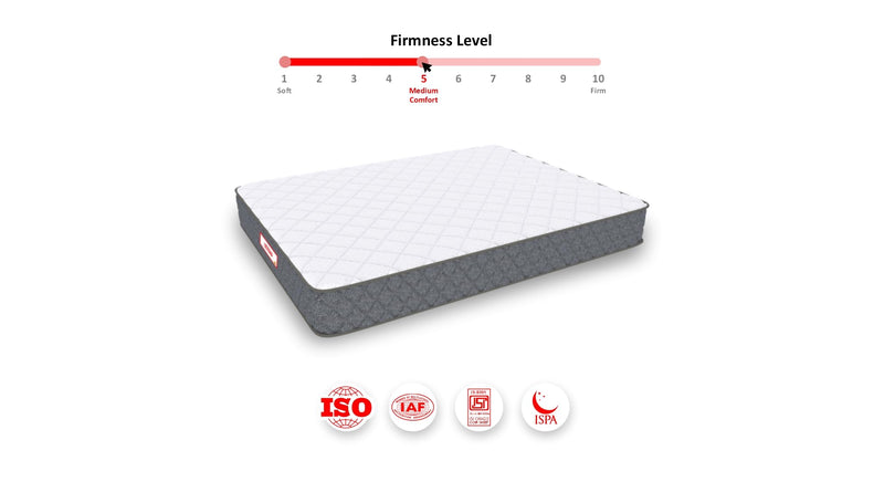 Coirfit Twin DLX Dual Comfort, Hard and Soft with SRTX Tech. 6 inch Queen High Resilience (HR) Foam Mattress (L x W: 80 inch x 60 inch),with 5 Years Warranty