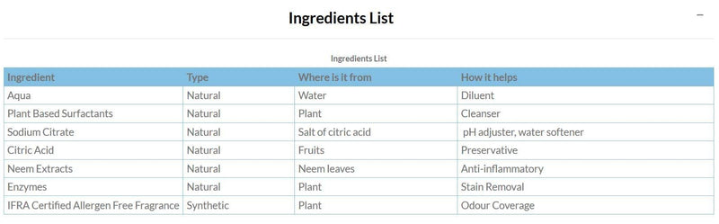 Mamaearth's Plant Based Baby Laundry Liquid Detergent, with Bio-Enzymes and Neem Extracts, 1L