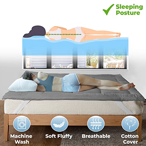 CRAZY WORLD Soft 3500 GSM Mattress Padding/Topper for Comfortable Sleep Grey (36x72inch)