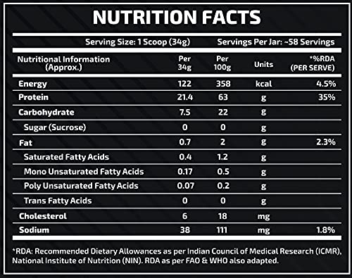 SCITRON Nitro Series PREMIUM WHEY (21g Protein, 6.4g BCAAs, 13.4g EAAs, 0g Sugar, 58 Servings) - 2kg (Chocolate Hazelnut)