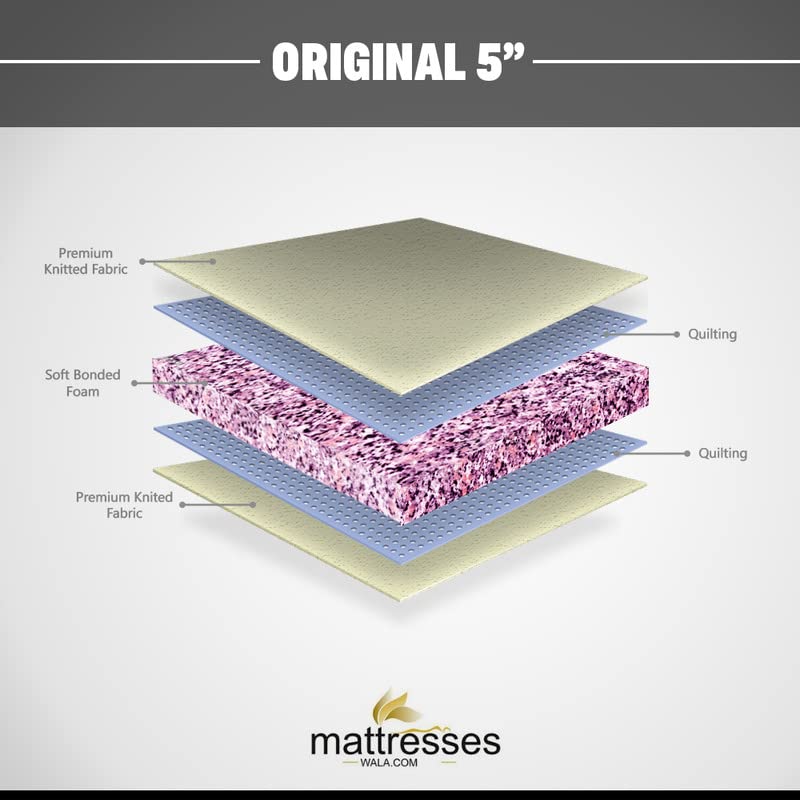 Mattresseswala Soft Bonded Foam Mattress 72X72X5 Inches (King Size)