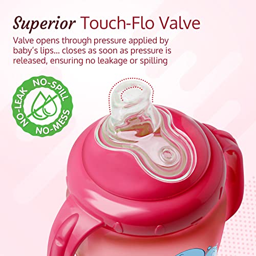 LuvLap Hippo Spout Sipper for Infant/Toddler, 225ml, Anti-Spill Sippy Cup with Soft Silicone Spout BPA Free, 6m+ (Pink)