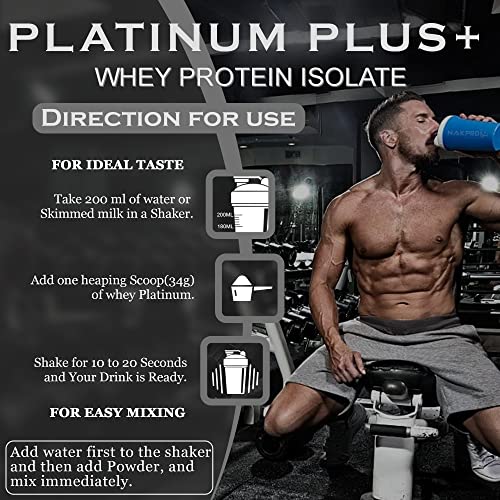 NAKPRO Platinum Plus+ Whey Protein Isolate with Digestive Enzymes | 28g Protein, 6.36g BCAA |Added Vitamins & Minerals (Double Rich Chocolate, 1 Kg)