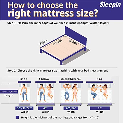 Sleepin-Impression-Medium Firm Normal-Top 5 Inch Orthopedic Bonnell Spring Mattress (72x48x5 Inch,Single Size)