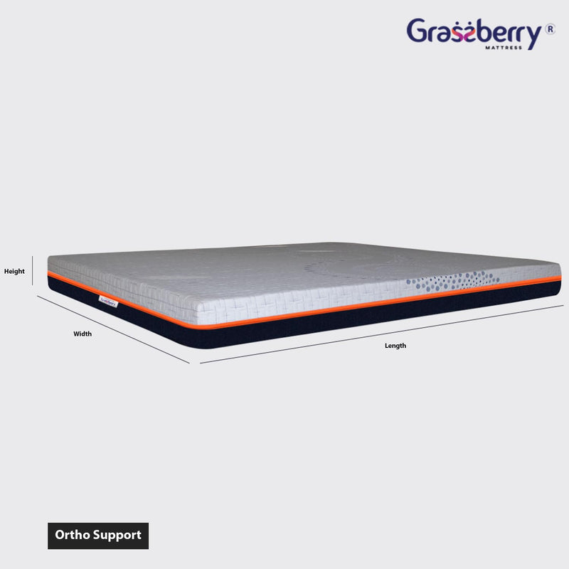 Grassberry Memory Foam Orthopedic Mattress | 6 & 8 Inch |Memory Foam & HR Foam