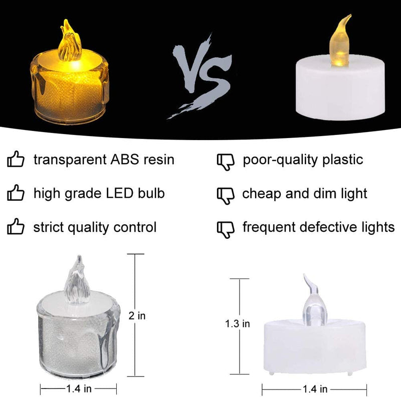 COSKIRA 24pc Clear LED Flameless Candle Crystal LED Tea Light Pack of 6 Battery Operated Flame Less and Smokeless LED Crystal Diamond Diwali Light Candle for Home and Diwali Decoration