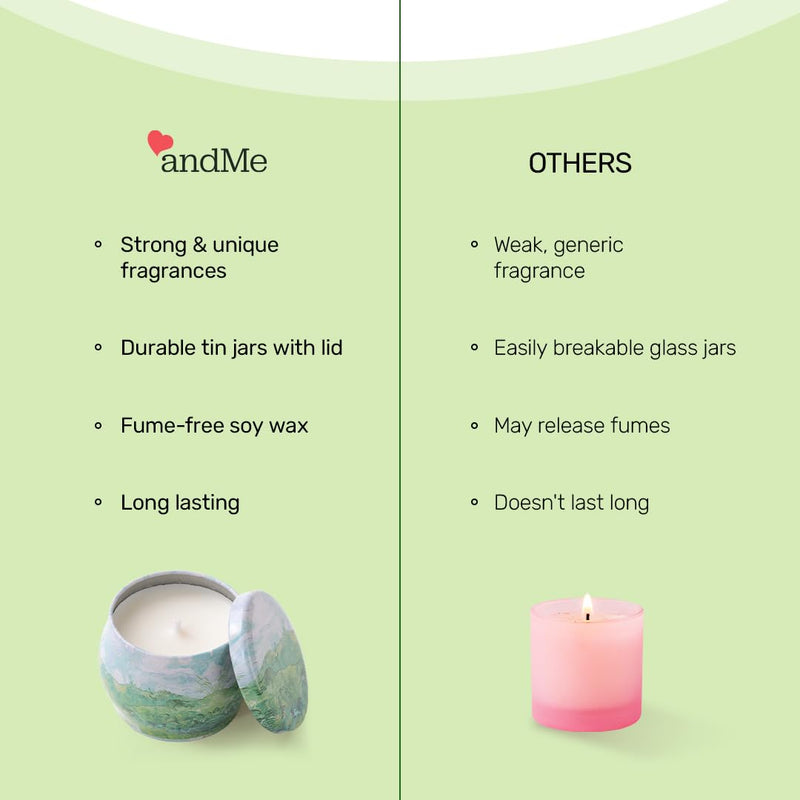 Andme Scented Candles for Home Diwali (Pack of 20) | Candles for Gifting - Christmas New Year Gift Items, Birthday Gift, Yashioka Fragrance(120 GMS Each)