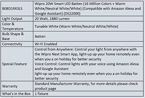 Wipro Next Smart Wi-Fi 20W CCT+RGB LED Polycarbonate | 16M Colours | White Tunable | Dimmable |Scheduling |Scene Creation |Smart Grouping of Lights |Amazon Alexa & Google Asst. Compatible |Pack of 1