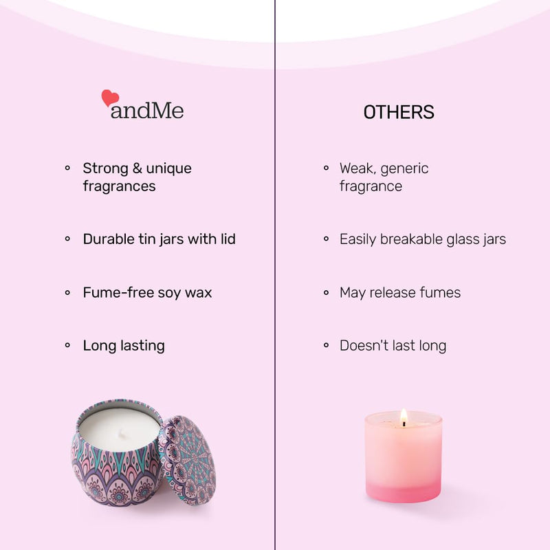 Andme Scented Candles for Home Decor (Pack of 20) | Candles for Gifting - Christmas New Year Gift Items, Birthday Gift, Lavender Fragrance(120 GMS Each)