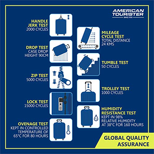 American Tourister Ivy 68 Cms Medium Check-in Polypropylene (PP) Hard Sided 4 Wheeler Spinner Luggage/Trolley Bag with TSA Lock (Sea Green)