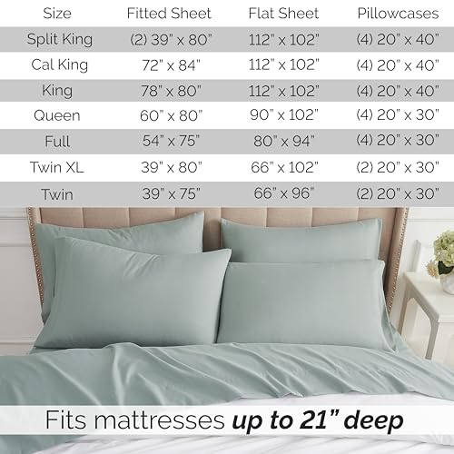 California King, Steel Blue : Southshore Fine Linens - 6 Piece - 21 Inch - Extra Deep Pocket Sheet Set (Cal King, Steel Blue)