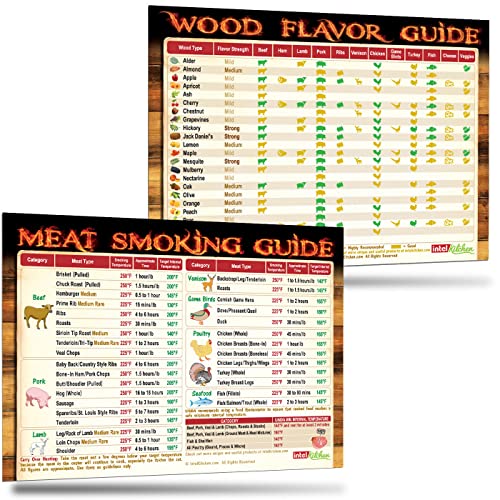 The Complete Meat Smoker Magnet Gifts: The Only Meat Smoking Guide Covers 31 Meats Smoking Time & Target Temperature and The Only Wood Flavor Guide Has Latest Recommendations on 23 Woods 12 Foods