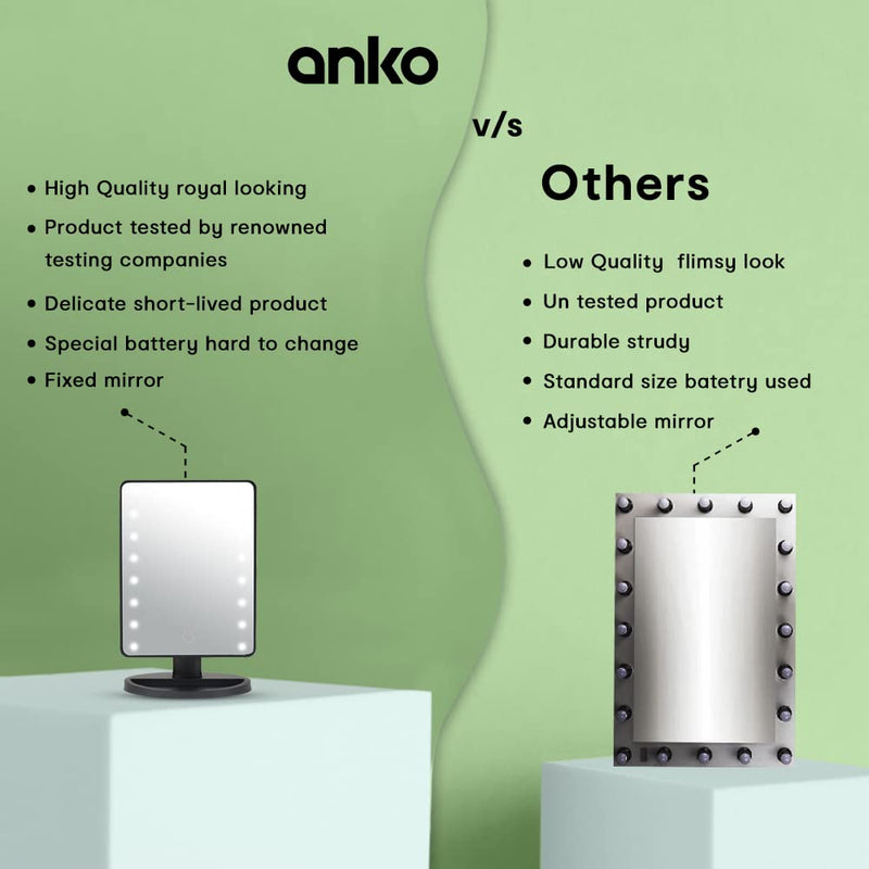 Anko LED Mirror/Black LED Mirror/Stylish and Classy Acrylonitrile butadiene styrene (Bottom Base and Plastic Frame), Glass (Mirror)