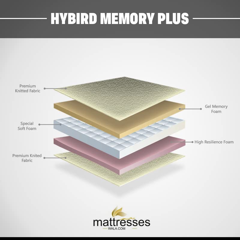 Mattresseswala Hybrid Memory Plus Mattress 72X72X5 Inches (King Size)