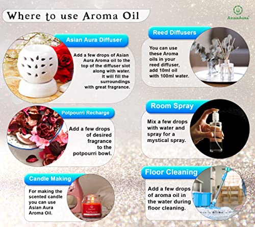 Asian Aura Diffuser Aroma Oil for Home Fragrance, Reed Diffuser Refill Fragrance Oil, Aroma Burner/Candle, Electric Diffuser Aroma Oil- White Oud Aroma Oil 100ml