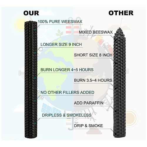 8PCS 9" Black Hand-Rolled Beeswax Taper Candles, Real Pure Beeswax, Handmade Honeycomb Candles, Flat Top