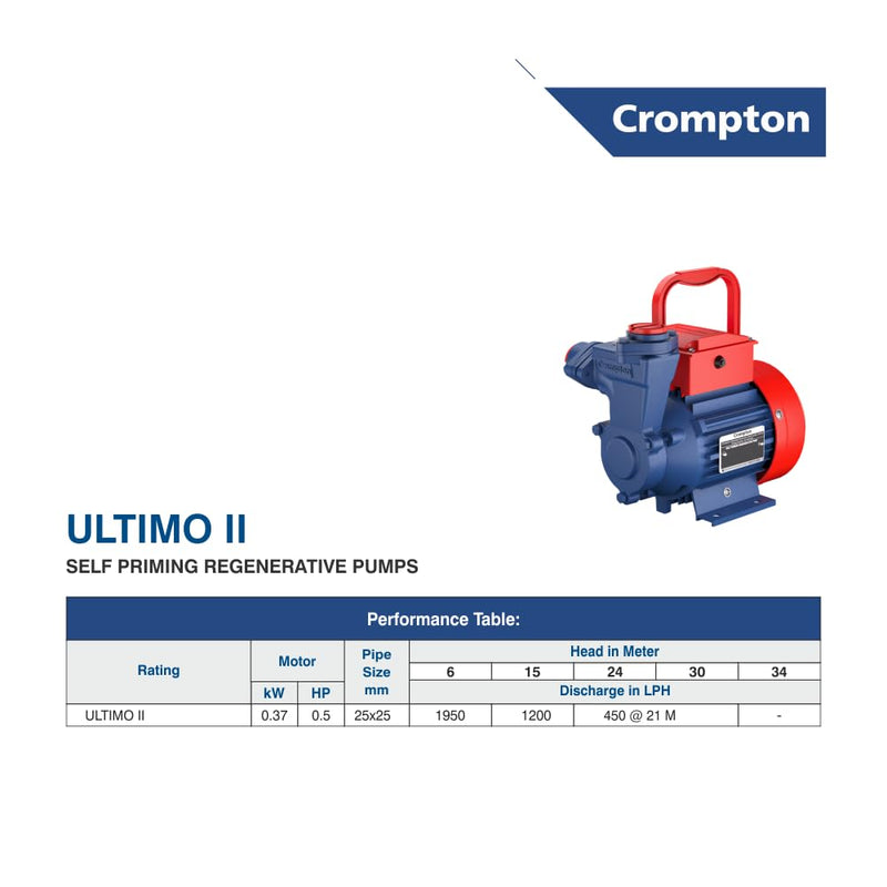 Crompton ULTIMO II Residential Water Pump Self Priming Regenerative 0.5 HP Single Phase