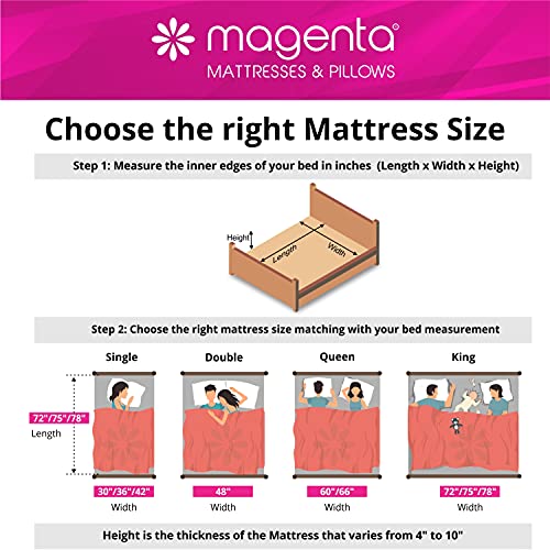 Magenta Siesta 5 Inch High Resilience Foam Dual Comfort Mattress, Single Size Medium Firm Mattress with Superior Comfort Pressure Relief & Cooler Sleeping -(Red, 75 X 36 X 5 Inch)