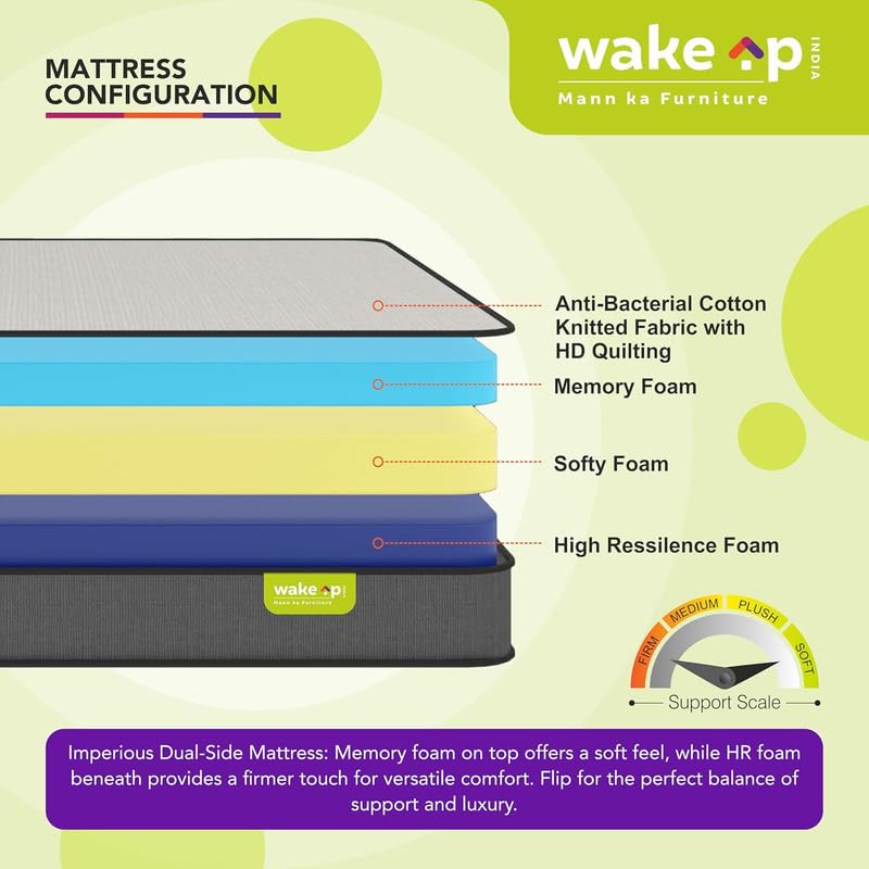 wakeup INDIA SpineAlign Tech Orthopedic Memory Foam Mattress | 10 Years Warranty | Single Bed Medium Firm Mattresses | Memory Foam 5 inch Mattresses (Single Size-72x30x5 inches, White)