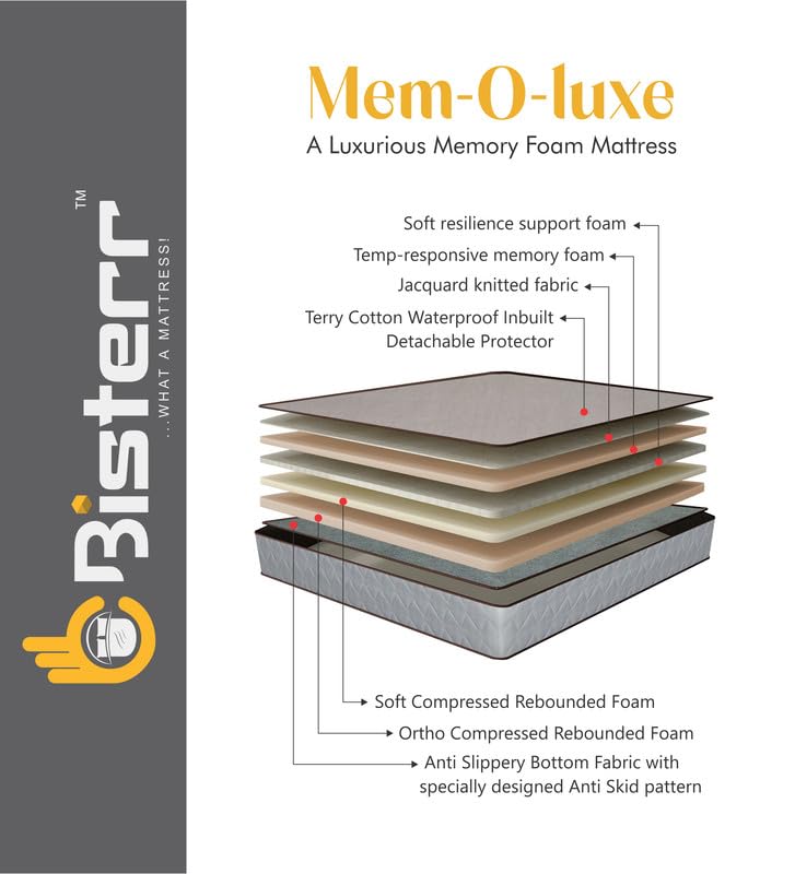 Bisterr Mem-O-Luxe Temp-Responsive Memory Foam Mattress (King)(78 * 72 * 8 Inch)