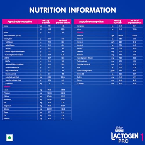 Nestlé LACTOGEN Pro 1, Infant Formula Up To 6 Months with Probiotic and Prebiotics, Bag-In-Box Pack, 400g