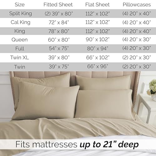 King, Taupe : Southshore Fine Linens - 6 Piece - 21 Inch - Extra Deep Pocket Sheet Set (King, Taupe)