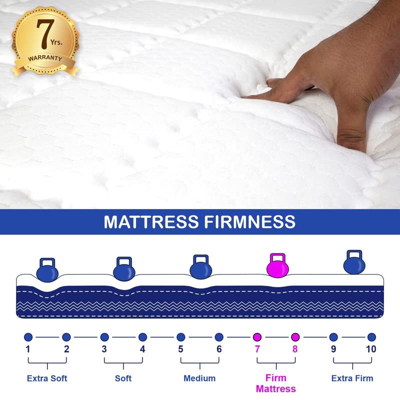 SLEEPSPA by COIRFIT 6 inch Ortho Bonnell Spring King Size Mattress with HR Foam | Mattresses for Back Pain Relief, Firm Support, Durable and Long Lasting (White, 75x72x6), with 7 Years Warranty