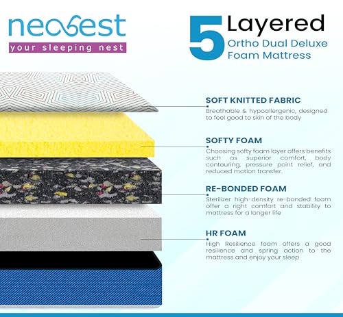 NEOBEST Mattress | 10 Years Warranty DDD78486 Orthopaedic Deluxe Dual Mattress, Bonded Foam Mattress, 6 Inch Bed Mattress, Double Bed Mattress (78X48X6 Inches)