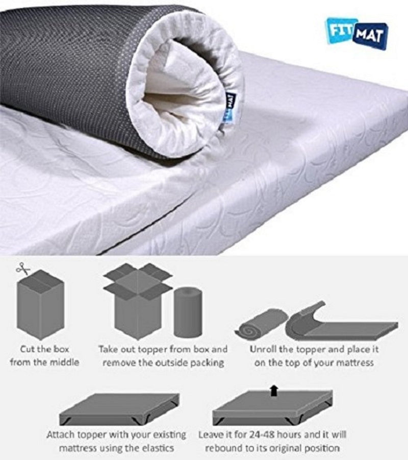 FITMAT Cool Gel Orthopedic Support Memory Foam Mattress Topper (72" X 72" X 2", Blue) for Back and Shoulder Pain Relief | Soft Mattress Topper | Mattress Topper for Existing Mattress