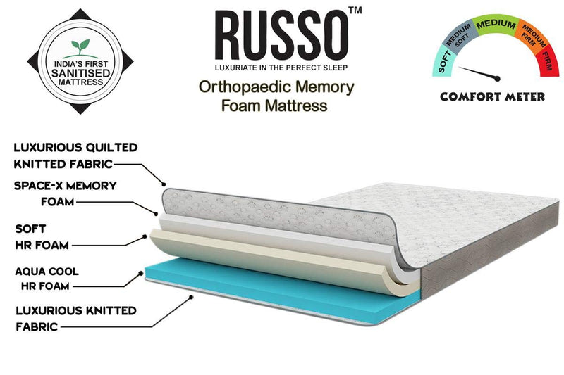 Russo Orthopaedic Memory Foam Mattress (72 x 35 x 6 Inch)