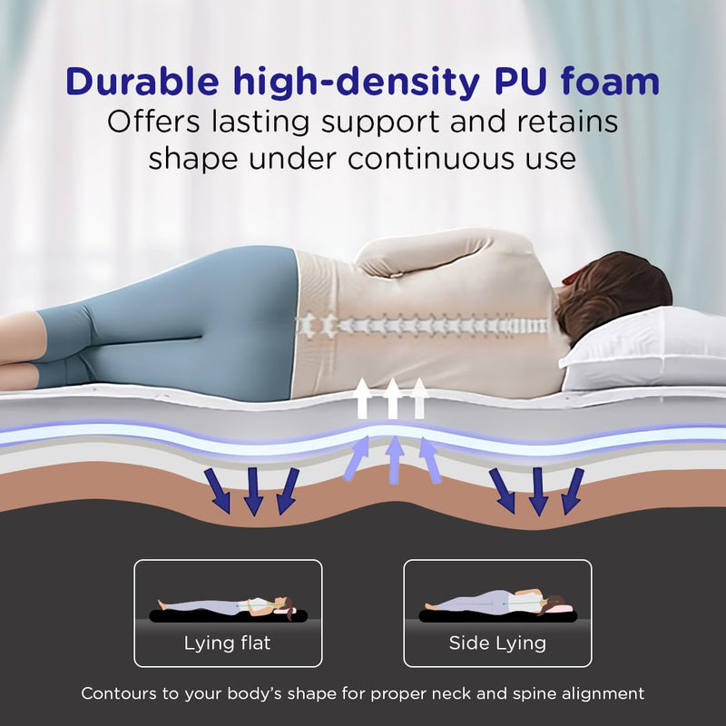 Nilkamal SLEEP Lite Dual Comfort Mattress, Soft and Firm Sides to Provide Plush Feel on one Side and Support on Other, Superior PU Foam Mattress (72X35X6, Single)