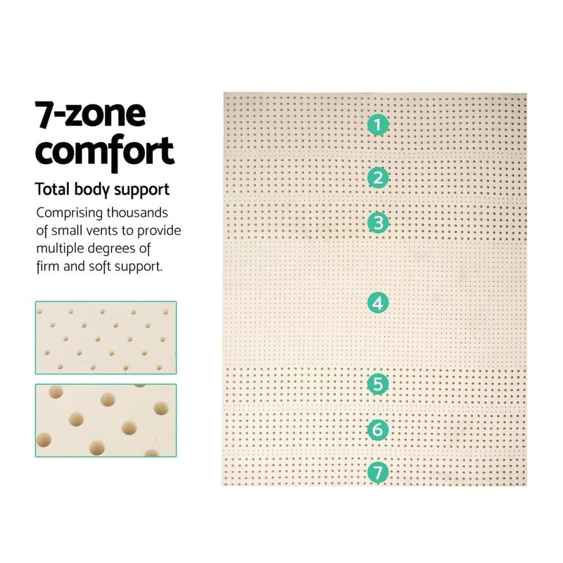 AVI 2 Inch 100% Natural Latex 7 Zone Pincore Holes King Size Mattress Topper|Removable Spun Fabric Zipper Cover|Medium Plush 85 Density|Reversible Mattresses Topper (78X72x2 Inch, 10 Years Warranty)