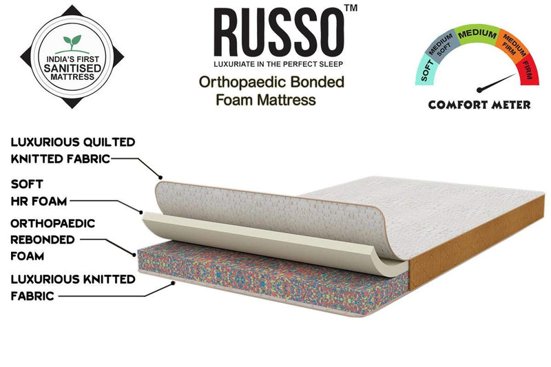 Russo Orthopaedic Backcare Dual Comfort Mattress (75 x 72 x 5 Inch)