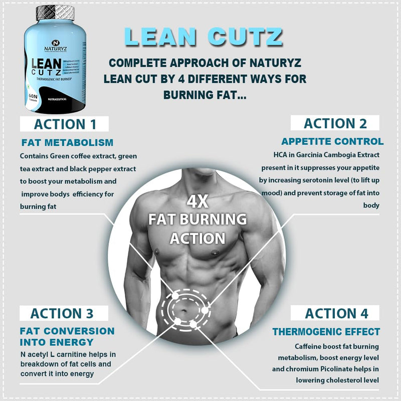 Naturyz LEAN CUTZ Thermogenic Fat Burner with Acetyl L Carnitine, Green tea Extract, Garcinia Cambogia, Green Coffee Bean Extract, Caffeine & Chromium Weight loss product for Men & Women- 60 Tablets