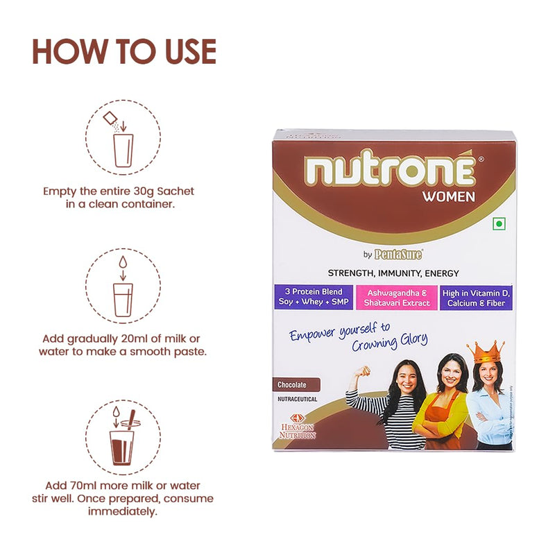 Nutrone Chocolate Flavour Women 3 Protein Blend (Soy+Whey+SMP) Powder by Pentasure, 300g Carton with Free Shaker