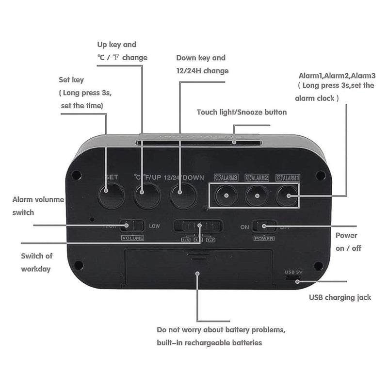 Bulfyss USB Rechargeable Digital Alarm Clock, Date, Temperature, Backlight LCD Display Smart Clock with 3 Alarms Bedroom Table Desk (Black)