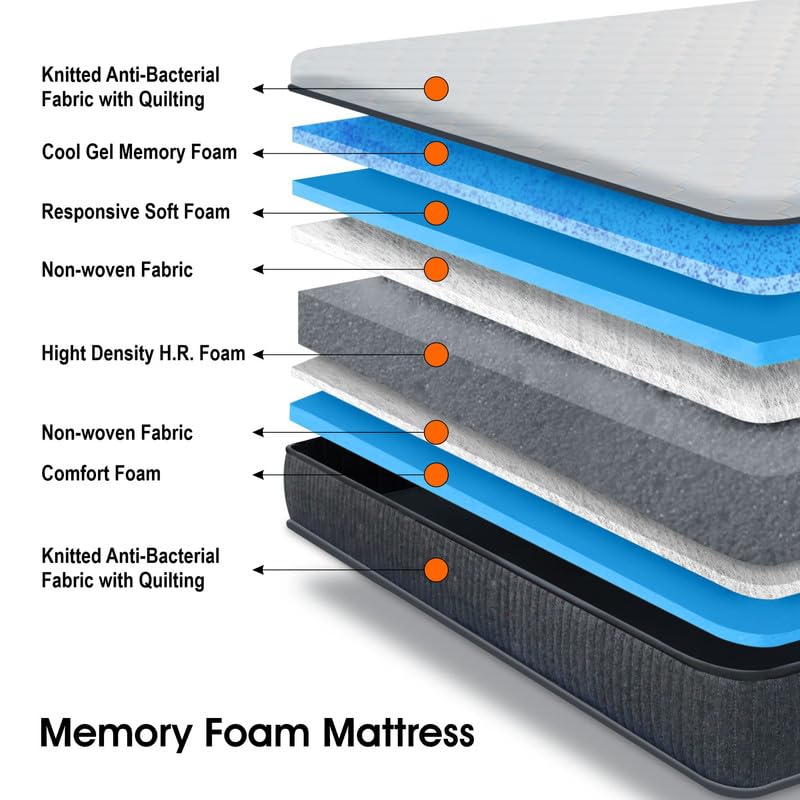 Rhythm Elite Memory Foam Mattress|10 Years Warranty |Orthopedic Mattress|High Resilience (HR) Foam|King Size Bed Mattress|Adjustable Two Fiber Pillow Free |78x72x5