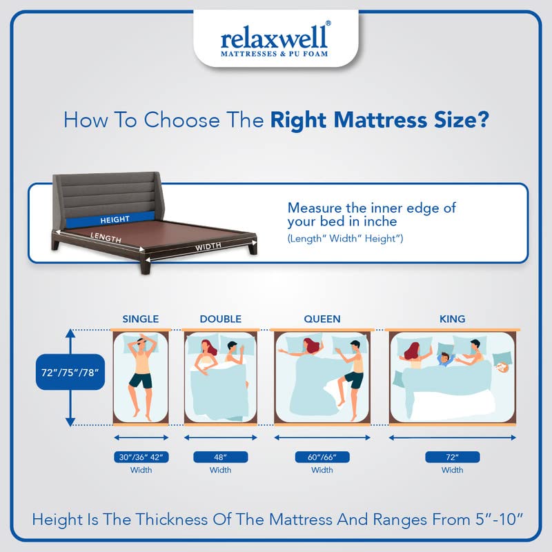 RELAXWELL MATRESSES Royale - Ortho Coir Mattress with Two Free Pillow for Your Comfort Night (78x60x6 Inches, Queen)