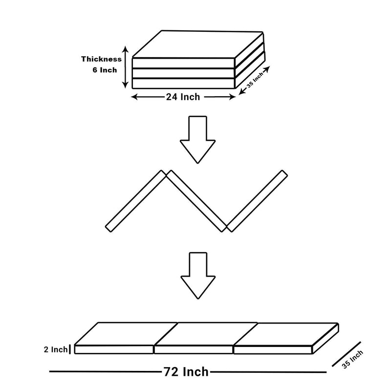ATOOTFUSION Black 3 Fold Tri Folding Medium Hard EPE Foam 2 Inch Thickness Floor Light Weight Foldable Movable Cot Mattress, Bed Mattress for Travel, Picnic, Yoga Mat (Mattresses 2 inch Single Bed)