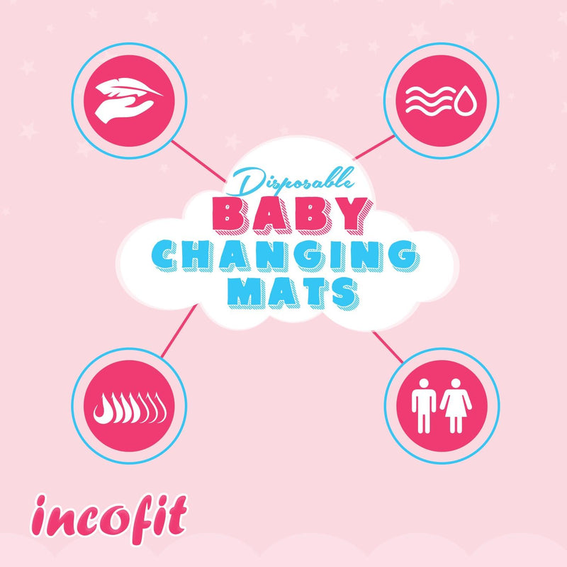 Incofit Baby Disposable Underpad | Changing Mats | Changing Pads | Baby Waterproof Pads | Waterproof Diaper | Breathable Underpads | Bed Protector With 100% Water Proof Non Slip Back Sheet -Size : 60 Cm * 45 Cm - PACK OF 1 ( 20 COUNTS )