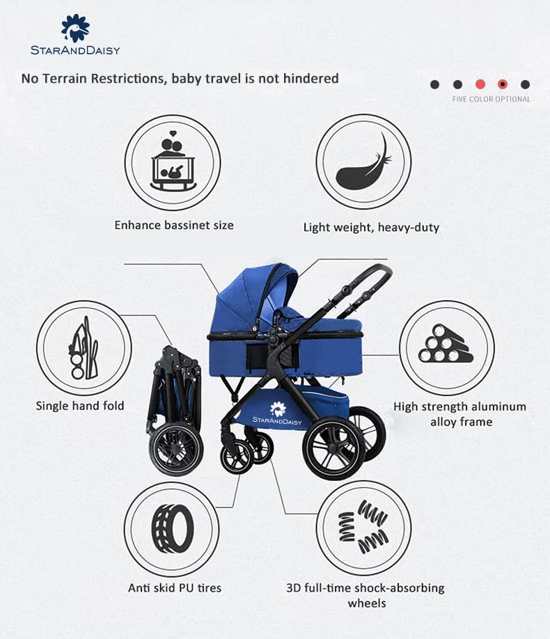 StarAndDaisy Easy Go Baby Stroller For 0-3Y Girls&Boys,Luxury Look,One Push Foldable Desing,5 Point Safety Belt,Comfortable&Washable Fabric And Reversible&Convertible Kids Pram(Blue With Black Tubes)