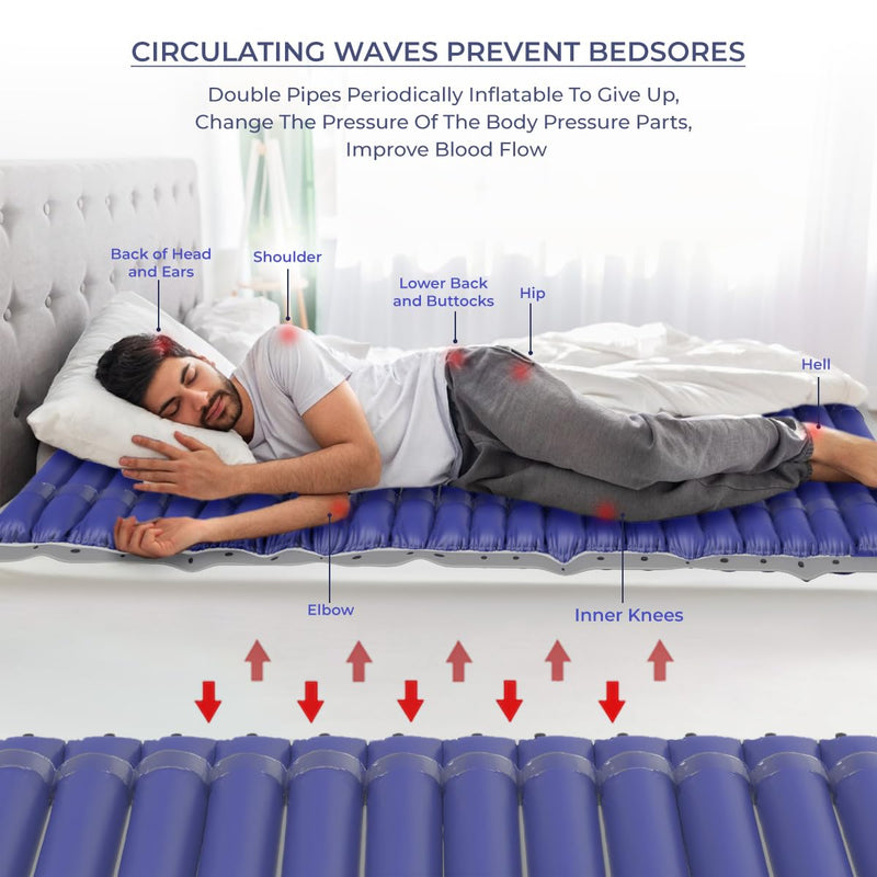 EASYCARE Polyvinyl Chloride Anti-Decubitus Bubble Mattress, Air Bed For Patient Bed Sores Prevention - Iso Approved - Weight Capacity Up To 130Kg - Made In India (Blue)