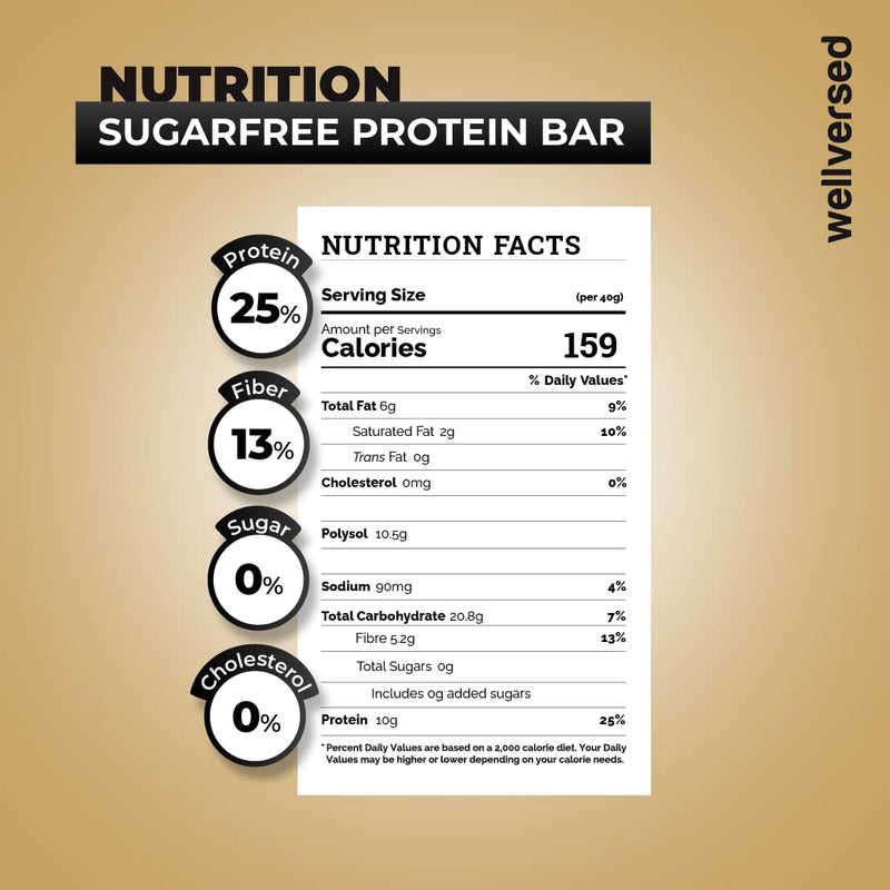 HYP Sugarfree Protein Bar, Oats Brownie (6x40g) | No added Sugar | Triple Blend Protein | 10g Protein Energy Bar | Gluten-free Oats Brownie Protein Bars | Sugarfree Protein Bar | Ready to eat foods