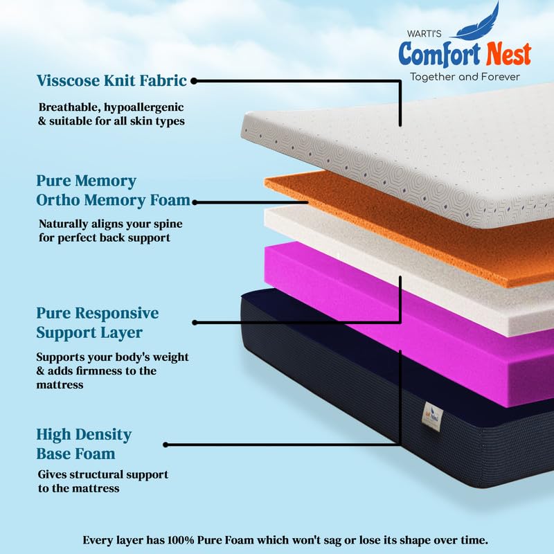 WARTIS COMFORT NEST Premium Orthopedic Memory Plus Mattress with Premium Viscose Fabric Zipper Cover | 12 Years Warranty | Single Size, 72x30x5 inches