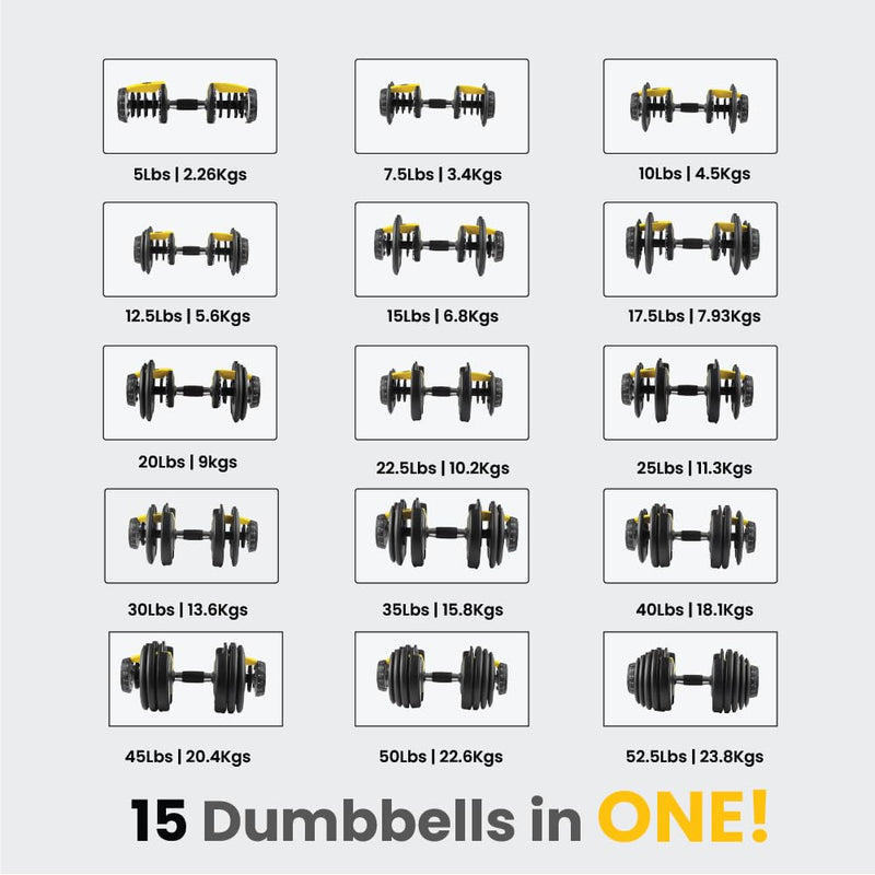 The Cube Club PowerBells 5lbs - 52.5lbs | 2 x Adjustable Dumbbells for Men & Women for Fitness and Home Workout (2.5kg to 24kg) | Designed In USA | Alloy Steel & Plastic | Black