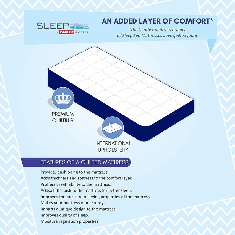 SLEEPSPA Dual Comfort -Hard and Soft-with Soft Comfort Cubes and Rebotech 4 Inch King Size High Resilience (HR) Foam Mattress | 7 Years Warranty (LxW: 72X72X4)