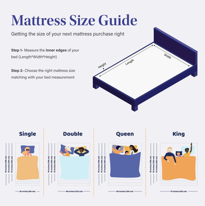 Emma Original Mattress Queen Bed | German Mattress Brand 15 Years Warranty Halo Orthopedic Memory Foam Coolgel Mattress | 5 Layers 8-Inch Medium Firm Back Pain Relief Ortho Bed Mattress (75x60 inch)